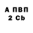 ТГК вейп SygneticX Legend